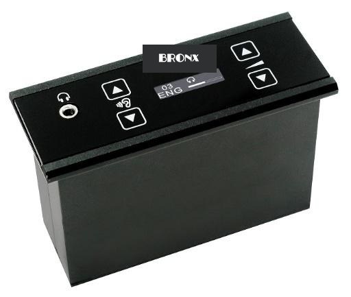 64-Channel Selector BR-DCU-SAFM-INTSEL